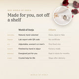 Why World of Oorja – Smoky Quartz Ring made for you, finished by hand in Jaipur