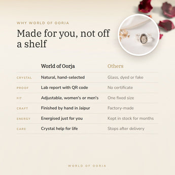 Why World of Oorja – Smoky Quartz Ring made for you, finished by hand in Jaipur