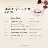 Why World of Oorja – 7 Chakra with Wooden Beads Bracelet made for you, finished by hand in Jaipur