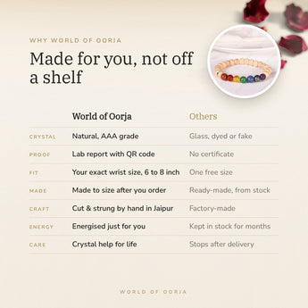 Why World of Oorja – 7 Chakra with Wooden Beads Bracelet made for you, finished by hand in Jaipur