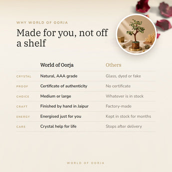 Why World of Oorja – Green Aventurine Crystal Tree
