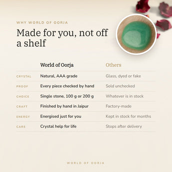 Why World of Oorja – Green Aventurine Tumble Stones