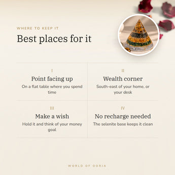Dhan Yog Energy Pyramid – best places for it, how to use and where to keep it