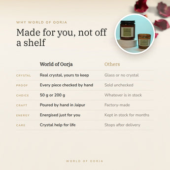 Why World of Oorja – Green Aventurine Crystal Candle