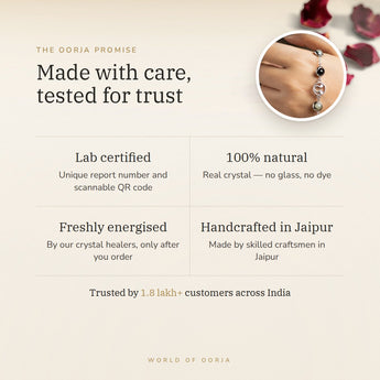 The Oorja promise – Mulank 4 Rahu Charm Bracelet, natural crystals energised after you order