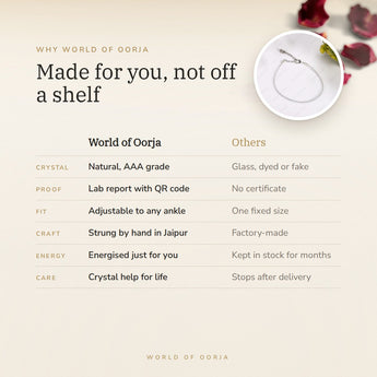 Why World of Oorja – Clear Quartz Anklet made for you, handcrafted in Jaipur