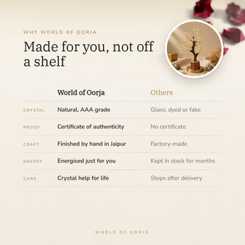 Why World of Oorja – Multi-Fluorite Crystal Tree