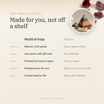 Why World of Oorja – 7 Chakra Pyramid