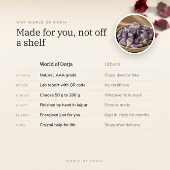 Why World of Oorja – Raw Amethyst