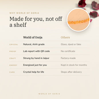 Why World of Oorja – Citrine Necklace made for you, handcrafted in Jaipur