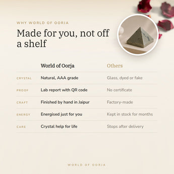 Why World of Oorja – Pyrite Pyramid (India)