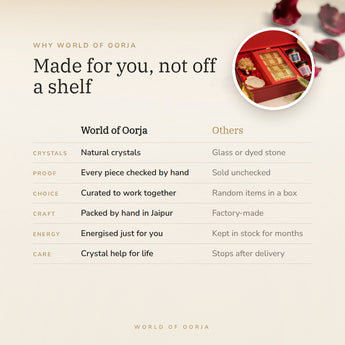 Why World of Oorja – The Golden Home Gift Set