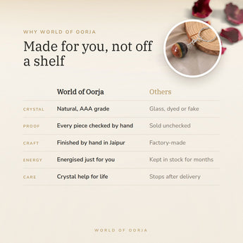 Why World of Oorja – 7 Chakra Keychain