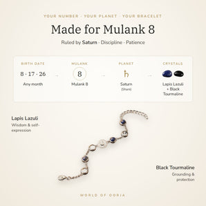 Made for Mulank 8 – birth dates, ruling planet Saturn and crystals Lapis Lazuli and Black Tourmaline