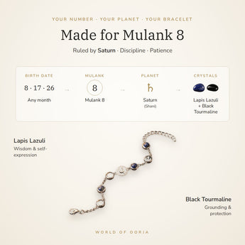 Made for Mulank 8 – birth dates, ruling planet Saturn and crystals Lapis Lazuli and Black Tourmaline