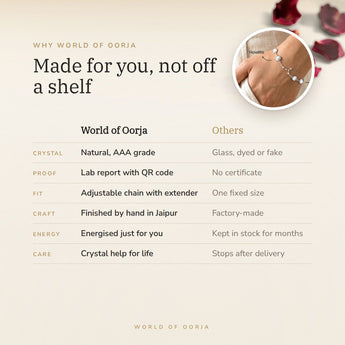Why World of Oorja – Cancer constellation bracelet