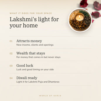 Dhan Yog Tea Light Holder benefits – World of Oorja