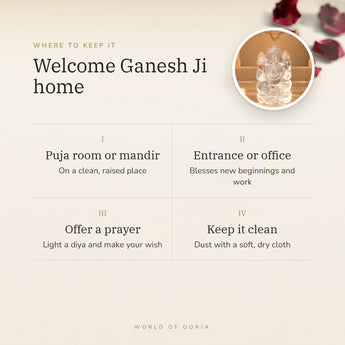 Clear Quartz Ganesh Ji Murti (60 g) – welcome ganesh ji home, how to use and where to keep it