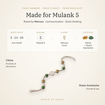 Made for Mulank 5 – birth dates, ruling planet Mercury and crystals Citrine and Green Aventurine
