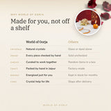 Why World of Oorja – The Grounded Fortune Gift Set