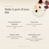 Concentration Kit – make it part of your day, how to use and where to keep it