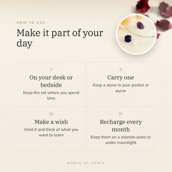Concentration Kit – make it part of your day, how to use and where to keep it