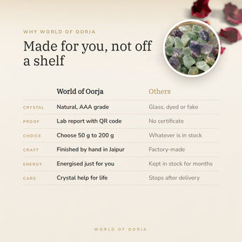 Why World of Oorja – Raw Multi-Fluorite