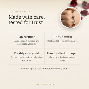 The Oorja promise – Mulank 9 Mars Charm Bracelet, natural crystals energised after you order