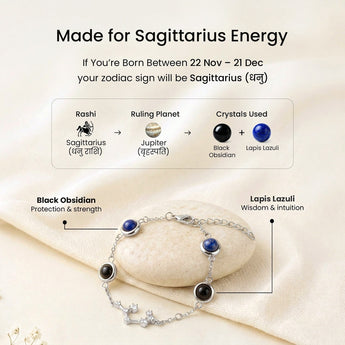 Made for Sagittarius energy – rashi, ruling planet and crystals