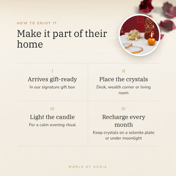 The Grounded Fortune Gift Set – make it part of their home, how to use and where to keep it