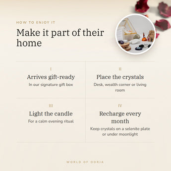 The Grounded Calm Gift Set – make it part of their home, how to use and where to keep it