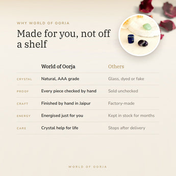 Why World of Oorja – Health & Well-being Kit