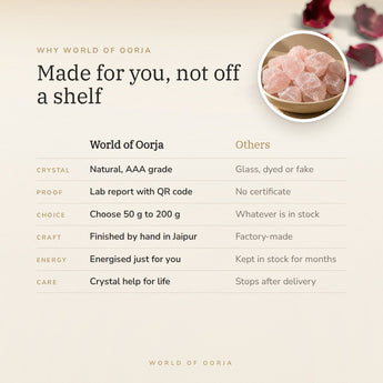 Why World of Oorja – Raw Rose Quartz