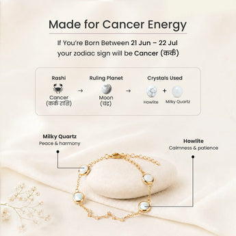 Made for Cancer energy – gold