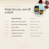 Why World of Oorja – Citrine Crystal Candle