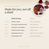 Why World of Oorja – The Home Edit Gift Set