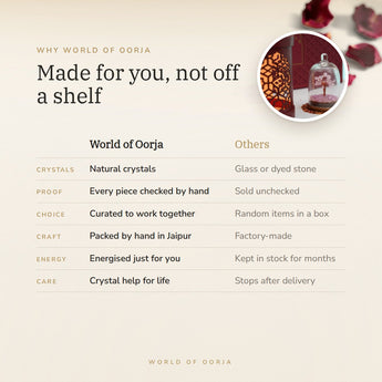 Why World of Oorja – The Home Edit Gift Set