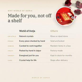Why World of Oorja – The Inner Sanctum Gift Set