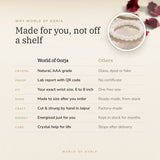 Why World of Oorja – Milky Quartz Bracelet made to your wrist size, cut and strung by hand in Jaipur