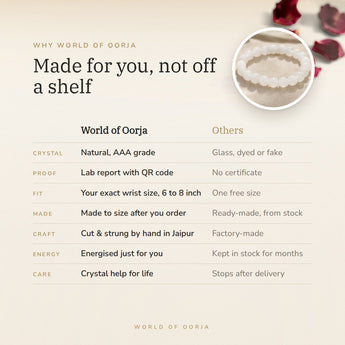 Why World of Oorja – Milky Quartz Bracelet made to your wrist size, cut and strung by hand in Jaipur