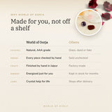 Why World of Oorja – Love & Happiness Kit
