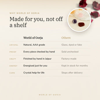 Why World of Oorja – Love & Happiness Kit