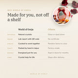 Why World of Oorja – The Gentle Beginning Gift Set