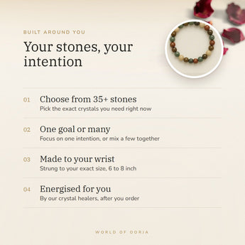 Custom Crystal Bracelet benefits – World of Oorja