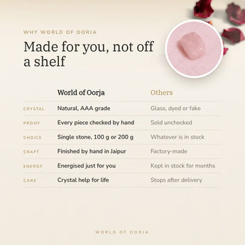 Why World of Oorja – Rose Quartz Tumble Stones