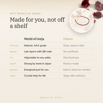 Why World of Oorja – Garnet Anklet made for you, handcrafted in Jaipur