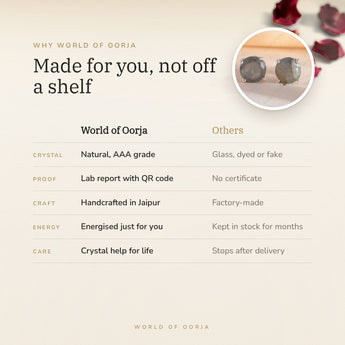 Why World of Oorja – Labradorite Studs made for you, handcrafted in Jaipur
