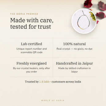 The Oorja promise – Dhan Yog Anklet, certified and energised after you order