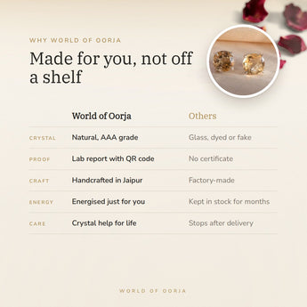 Why World of Oorja – Citrine Studs made for you, handcrafted in Jaipur