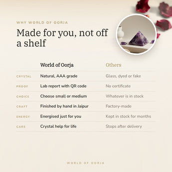 Why World of Oorja – Amethyst Pyramid